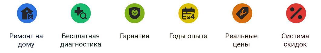 Стиральная машина не полоскает